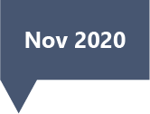 Novembre 2020